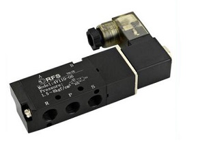 什么是電磁閥的水錘現(xiàn)象？